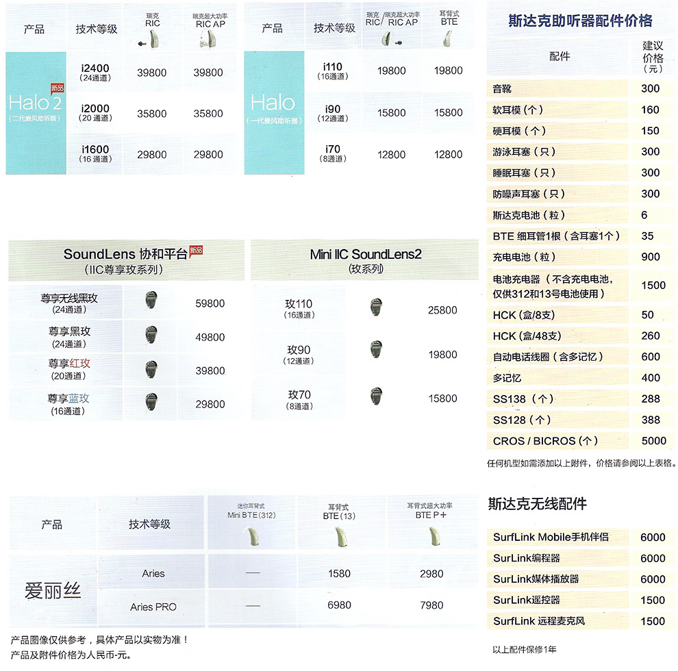 2017年斯達克助聽器價格表